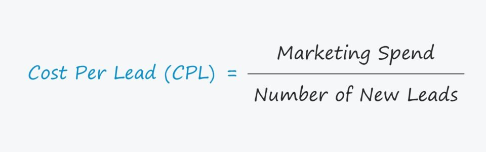 How is CPL Calculated?